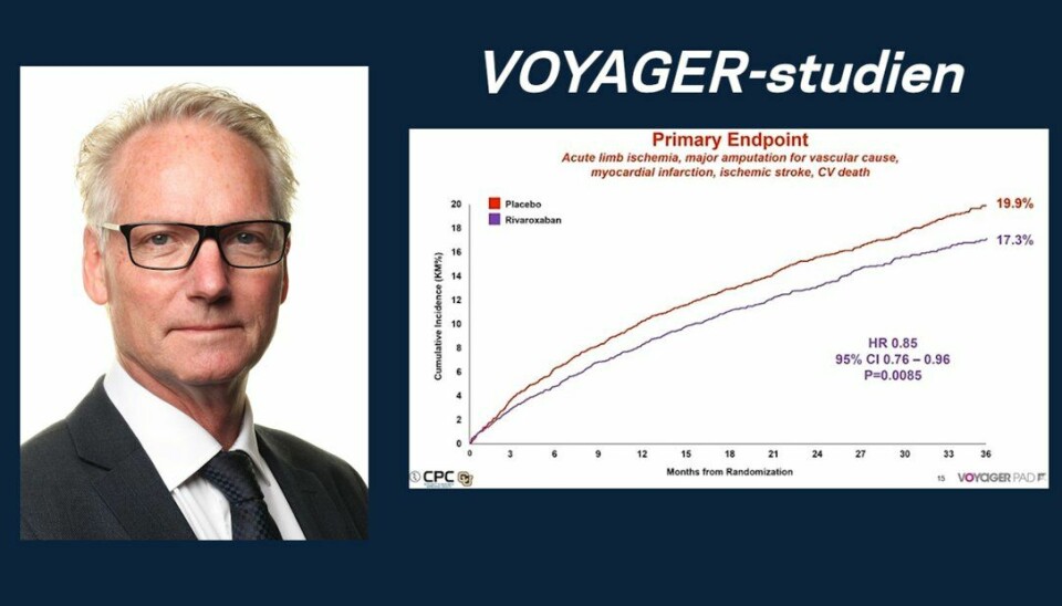 Resultatene fra VOYAGER PAD-studien vil endre behandlingen av de rundt 2500 norske pasientene med røykebein som gjennomgår revaskulering hvert år, sier den anerkjente danske professoren og karkirurgen Henrik Sillesen, ved Rigshospitalet.