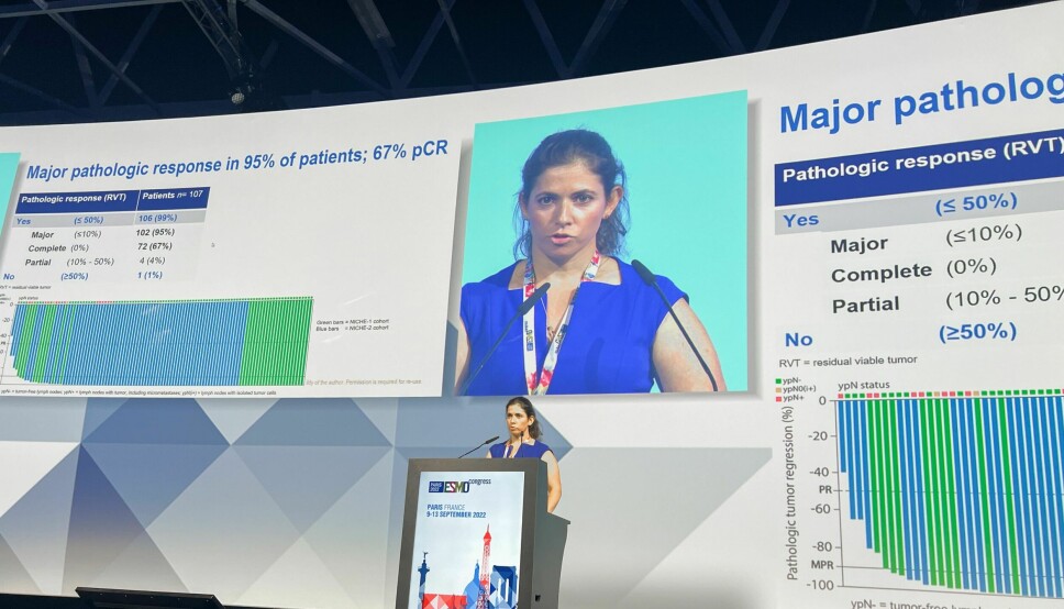 Immunterapikombinasjon med Opdivo og Yervoy før operasjon gir patologisk respons hos 95% av pasientene som har tykktarmskreft med en relativt hyppig DNA-mutasjonen, fortalte Myriam Chalabi på en presidential under ESMO .