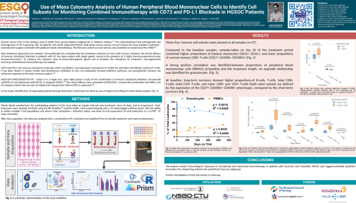 Doktorgradsstudent Luca Tandaric sin poster på den europeiske konferansen for gynekologisk kreft - ESGO Doktorgradsstudent Luca Tandaric sin poster på den europeiske konferansen for gynekologisk kreft - ESGO